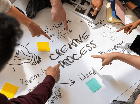 Thematic & Creative Concept Development